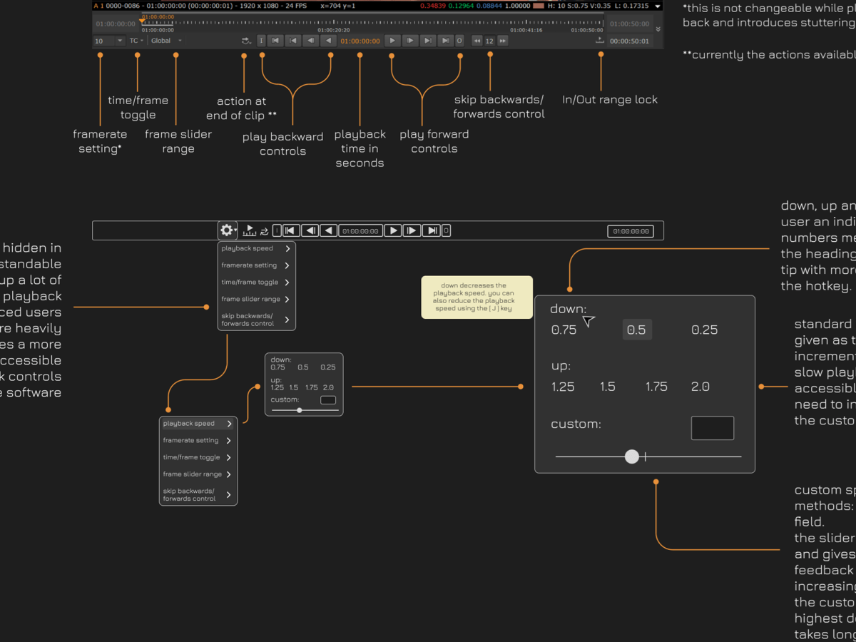 Playback Speed Feature&nbsp;Proposal